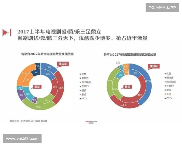 转播版权的价值与未来发展趋势分析：市场、技术与法律的多重视角